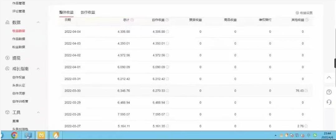 直接丢软件，不用写文案，收益4位数头条中视频的冷门领域-问小徐资源库