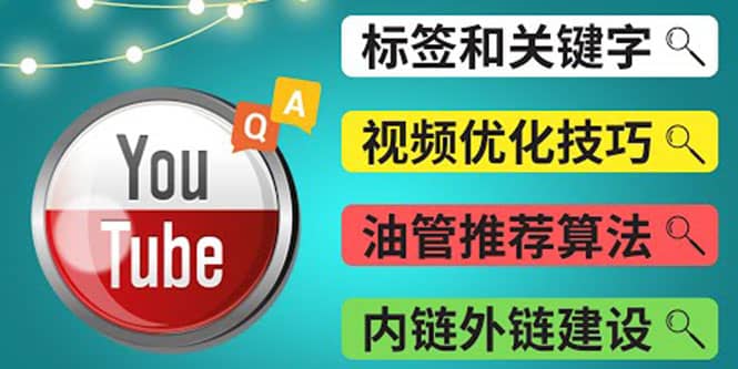 Youtube常见问题解答3 – 关键字选择，视频优化技巧，YouTube推荐算法简介-问小徐资源库