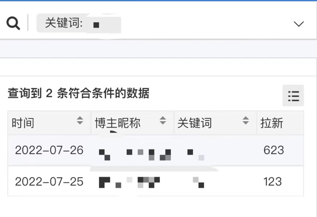 图片[2]-外面收费6880的小说推文拉新项目，个人工作室可批量做【详细教程】-问小徐资源库