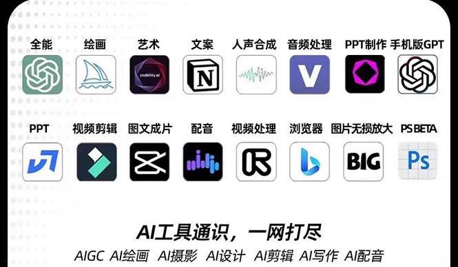 AIGC-全能特训营第3期：一次掌握14大主流AI工具，A1工具通识，一网打尽-问小徐资源库
