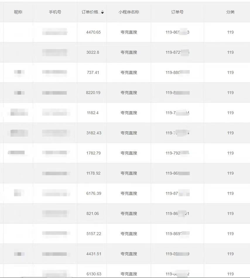 图片[2]-全自动网盘拉新，账号一键托管，直接躺赚，日入1500+（可放大，可团队）-问小徐资源库