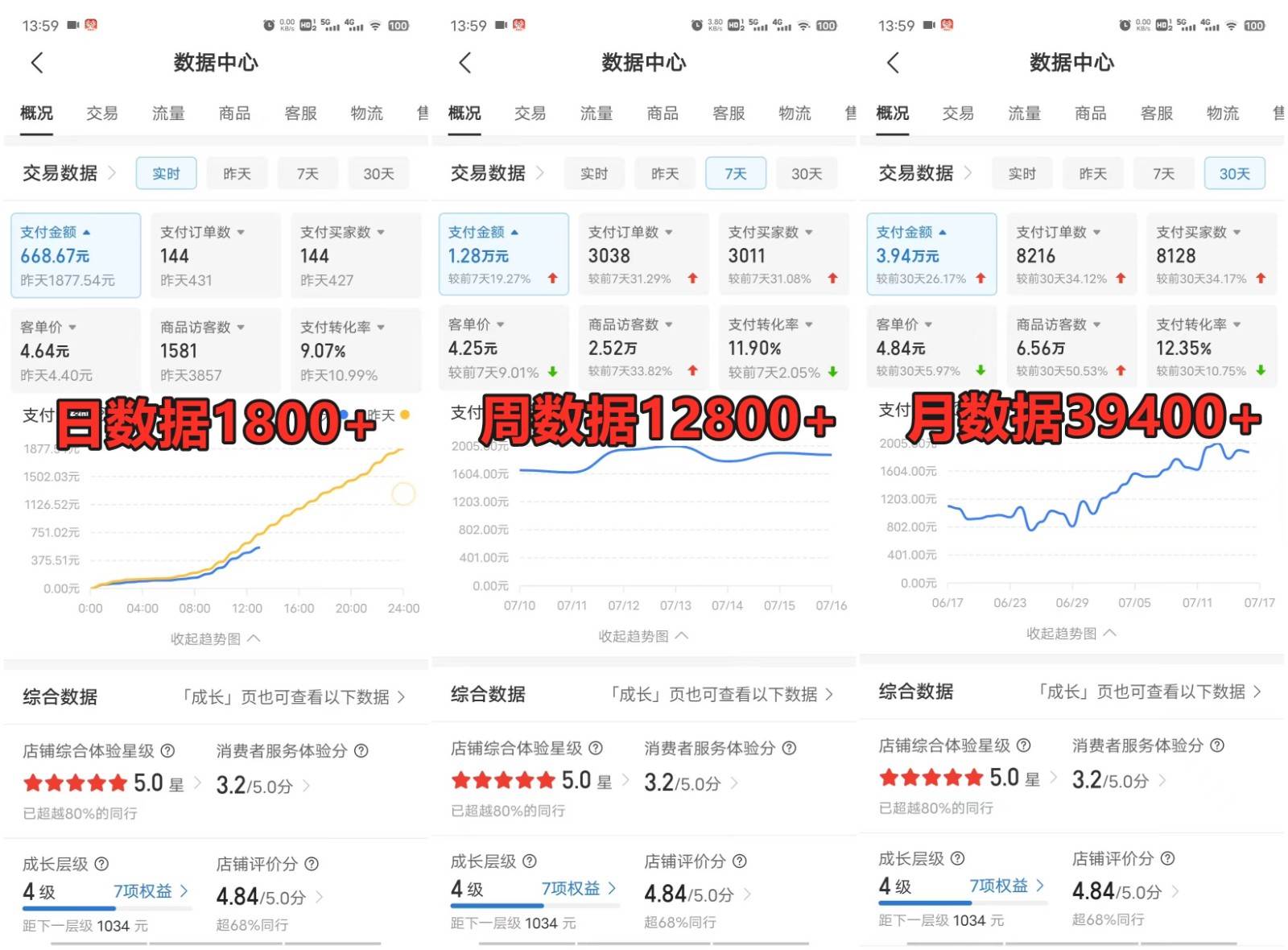 图片[3]-拼多多虚拟电商训练营月入40000+，全网最详细，你做你也行，暴利稳定长久-问小徐资源库