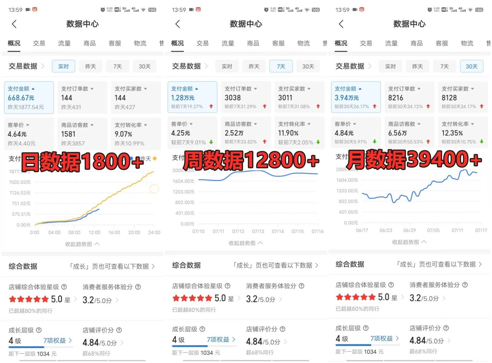图片[3]-拼多多虚拟电商训练营月入40000+你也行，暴利稳定长久，副业首选-问小徐资源库