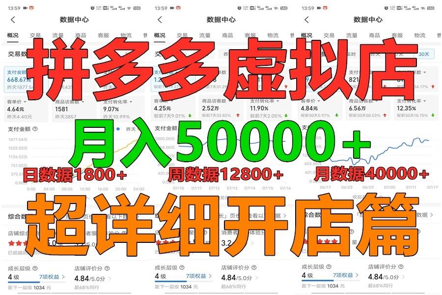 拼多多虚拟电商训练营月入40000+你也行，暴利稳定长久，副业首选-问小徐资源库