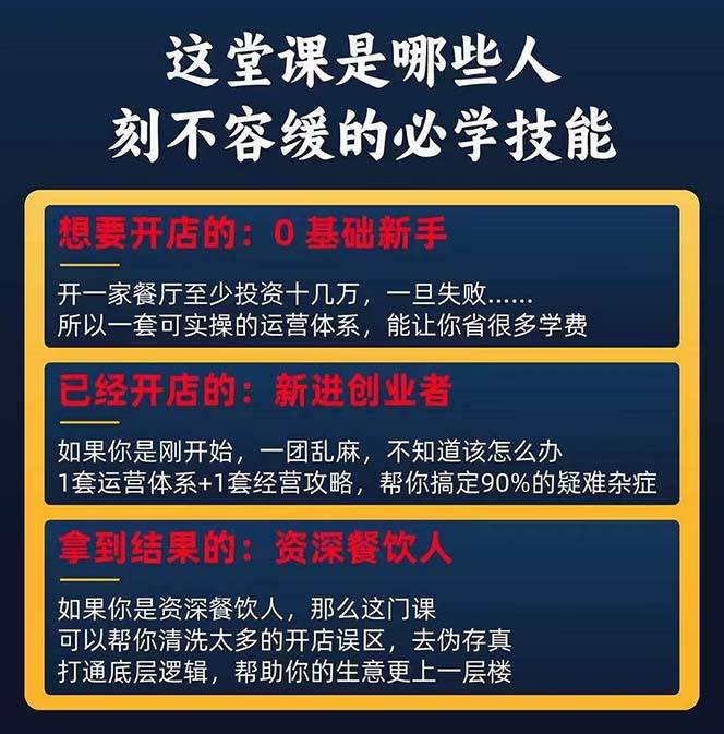 图片[3]-餐饮店盈利实操方法：教你怎样开一家持续能赚钱的餐厅（25节）-问小徐资源库
