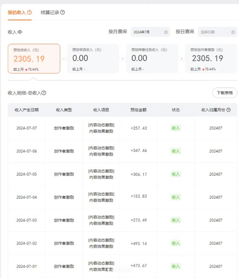 图片[2]-淘宝逛逛短视频劲爆玩法，只需一分钟搬运视频，小白也能日入500+-问小徐资源库