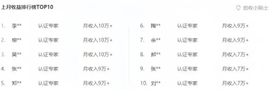图片[2]-百度文库新玩法，0成本0门槛，新手小白也可以布局操作，被动收益月入千元-问小徐资源库