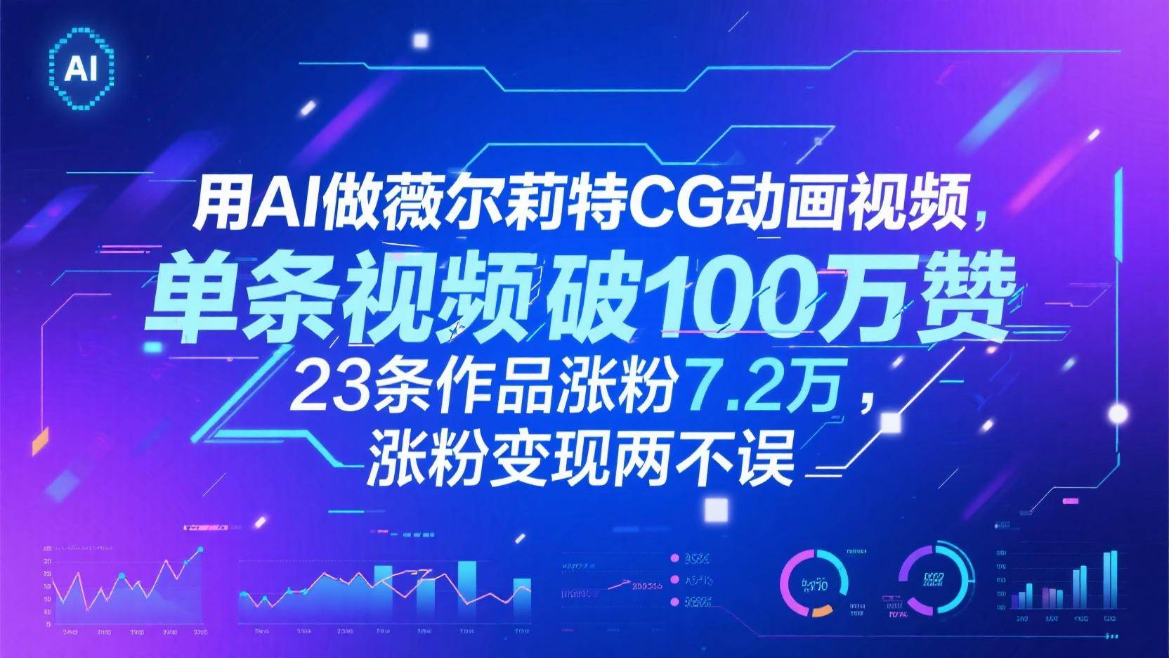 用AI做薇尔莉特CG动画视频，单条视频破100万赞，23条作品涨粉7.2万，涨粉变现两不误-问小徐资源库