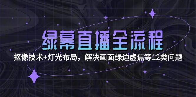 绿幕直播全流程：抠像技术+灯光布局，解决画面绿边虚焦等12类问题-问小徐资源库