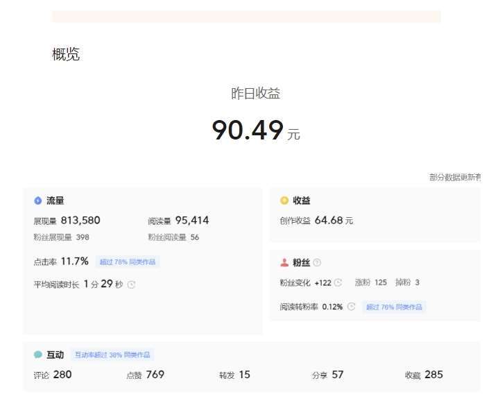 图片[3]-黄岛主-微头条副业掘金训练营6.0，微头条懒人副业项目，一直很强大，从未被超越-问小徐资源库