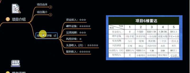 图片[4]-十万个富翁修炼宝典之6.兼职粉派单玩法跑匿名信，爆了一天两千-问小徐资源库