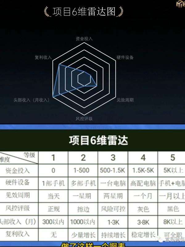 图片[2]-十万个富翁修炼宝典之7.绝版国学资料，操作3天就出单-问小徐资源库