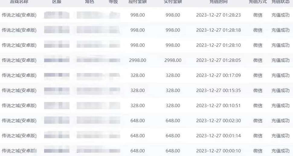 图片[2]-抖音企业号传奇手游变现，日入4500+，小白易上手（独家揭秘）-问小徐资源库