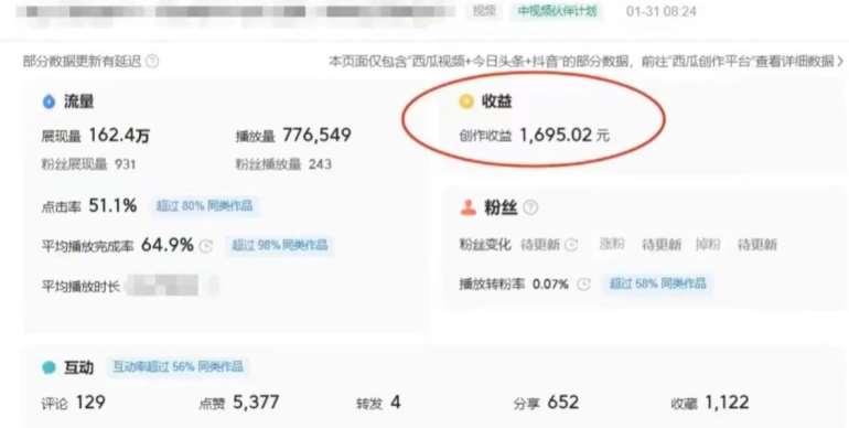 图片[2]-利用Acestudio改编歌曲，切入主题引起共鸣，刷爆评论区，条条爆款，日入2000+【揭秘】-问小徐资源库