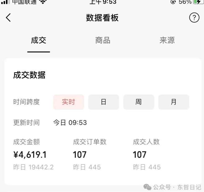 图片[3]-东哲日记·萌宠短视频带货，2天佣金9000+-问小徐资源库