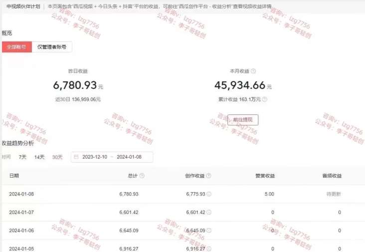 图片[2]-一天2小时，电影解说3.0不封号玩法，轻松日入5000+，保姆级教学【揭秘】-问小徐资源库
