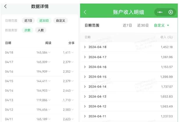 图片[5]-公众号流量主项目的新玩法，日入2000-3000，实操教程公开了-问小徐资源库