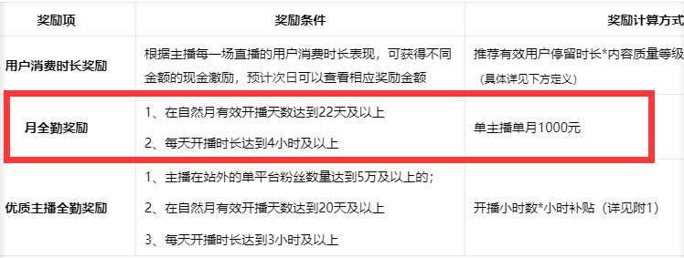 图片[2]-淘宝直播玩小游戏项目，无脑操作保底月入千元收益-问小徐资源库