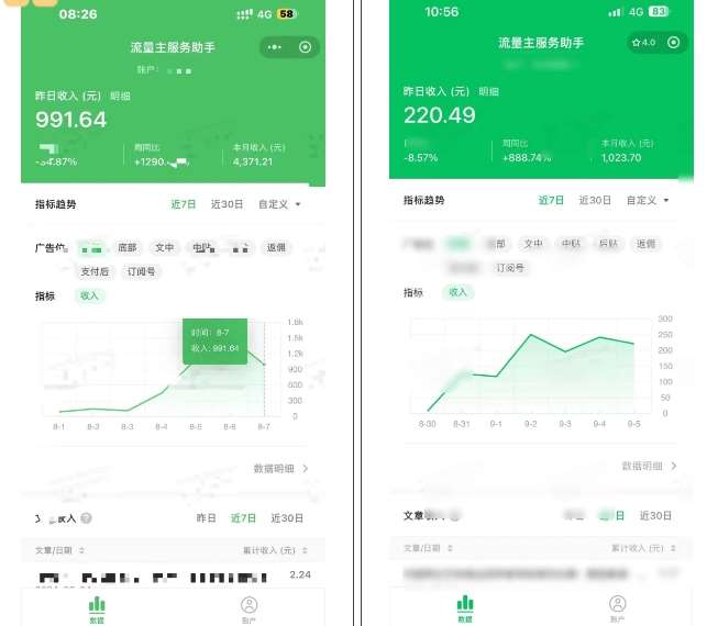 图片[2]-腾讯广告流量主项目，公众号图文玩法，月入过万-问小徐资源库
