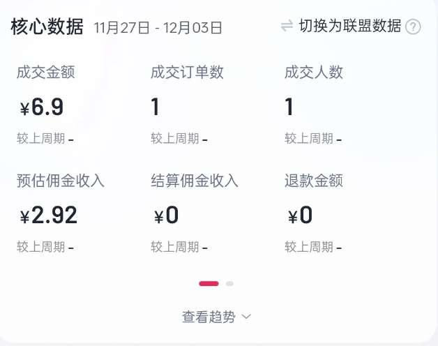 图片[2]-2024短视频好物带货项目，无需实拍，仅靠混剪实现纯视频带货-问小徐资源库