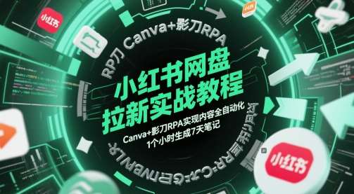 小红书网盘拉新实战教程，Canva+影刀RPA实现内容全自动化，1个小时生成7天笔记-问小徐资源库