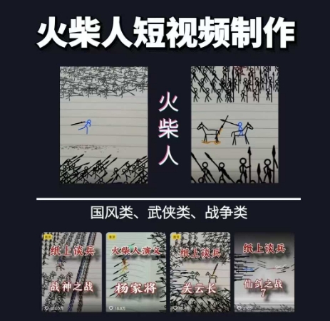 火柴人短视频-纸上谈兵，独一无二的视频展示风格，国风，战争动画，短视频差异化新赛道-问小徐资源库