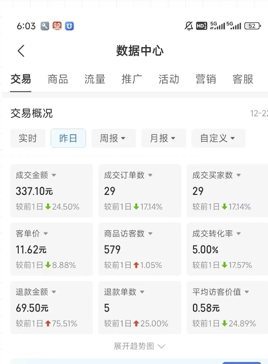 图片[2]-虚拟资料第四期，波浪思路+撸单玩法，新增闲鱼独家玩法-问小徐资源库