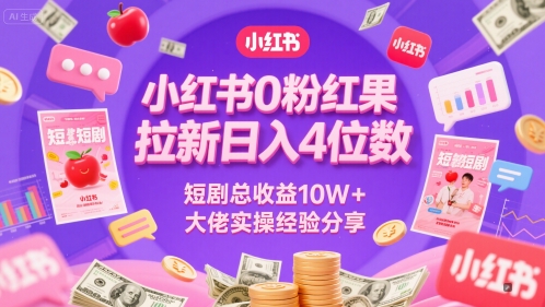 小红书0粉红果短剧拉新日入4位，数短剧总收益10W+大佬实操经验分享-问小徐资源库