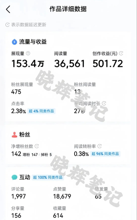 图片[2]-2025年今日头条新玩法，我用这个方法，一天挣了5张+-问小徐资源库
