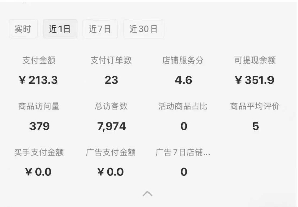 图片[2]-小红书虚拟店铺SOP保姆级教程，​通过在小红书开店卖学科类资料变现-问小徐资源库