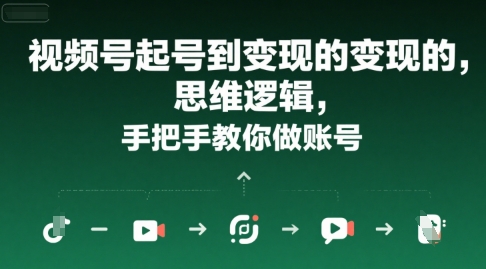 视频号起号到变现的思维逻辑，手把手教你做账号-问小徐资源库