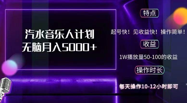 （12429期）抖音汽水音乐人计划无脑月入5000+-问小徐资源库