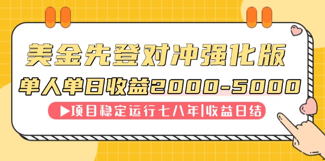 （14906期）连续8年创单日收入NO.1项目，日收益2000-5000-问小徐资源库