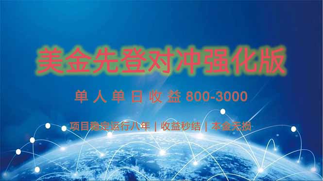 （15012期）美金先登计划对冲强化版，2025年黑马中最暴力收益日收益1k-4k（可放大…-问小徐资源库