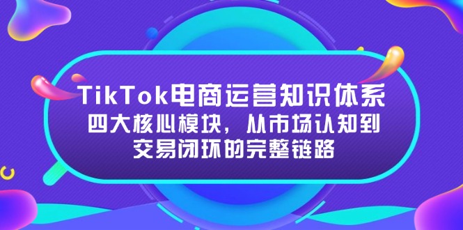 （15065期）TikTok电商运营知识体系：四大核心模块，从市场认知到交易闭环的完整链路-问小徐资源库