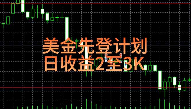 （15033期）稳定做了7年的项目！日入2000至4000，日结，可来线下教学！-问小徐资源库